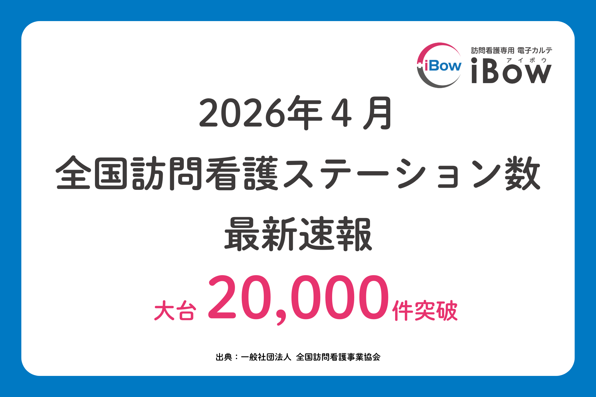 【2026年最新情報】大台突破、訪問看護ステーション数が稼働2万件超。iBowの全国シェアは18.1％