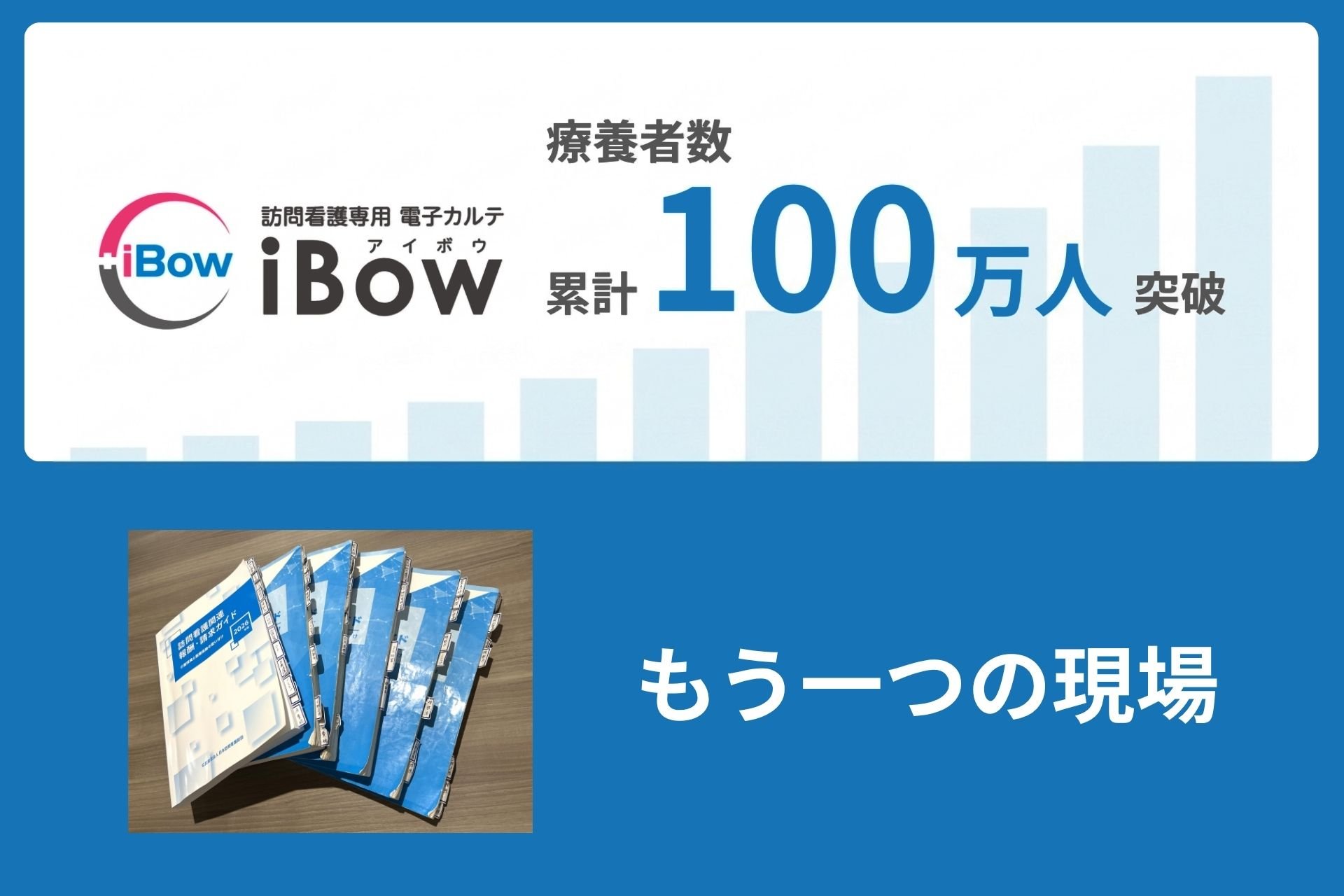 療養者数が累計100万人突破、訪問看護専用電子カルテ「iBow」。そのウラ側で
